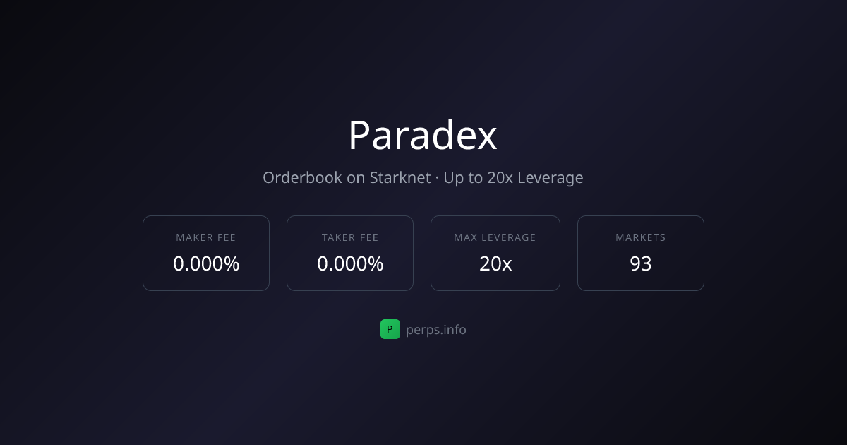 Paradex Review 2026 — Fees, Volume & Trading Guide | perps.info